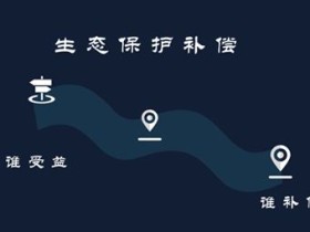 生态保护补偿政策先行 地方性制度探索步步推进